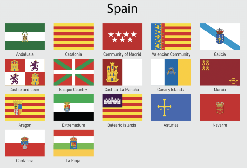 vlaggen autonome gemeenschappen van Spanje